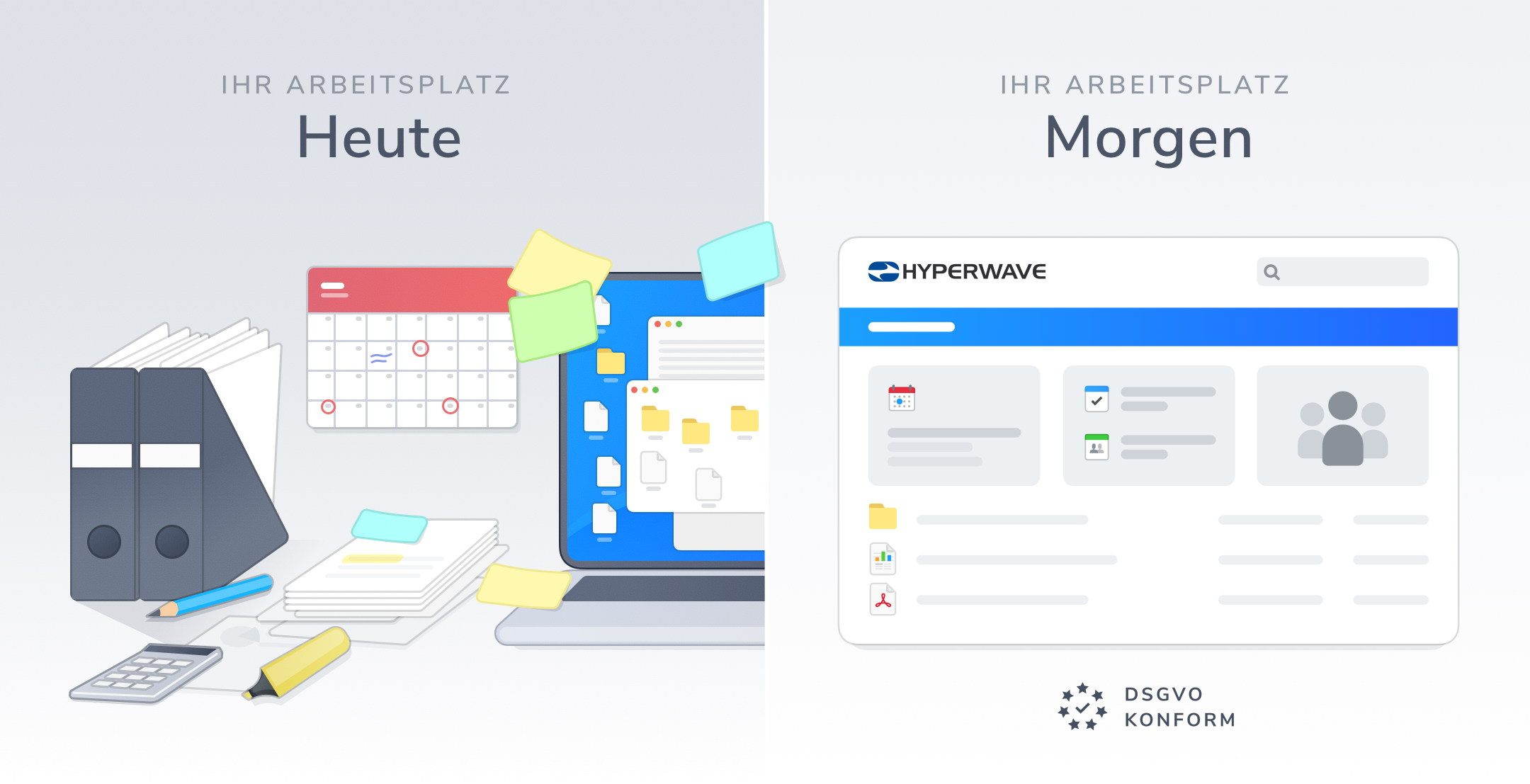 Arbeitsplatz heute -> Morgen
