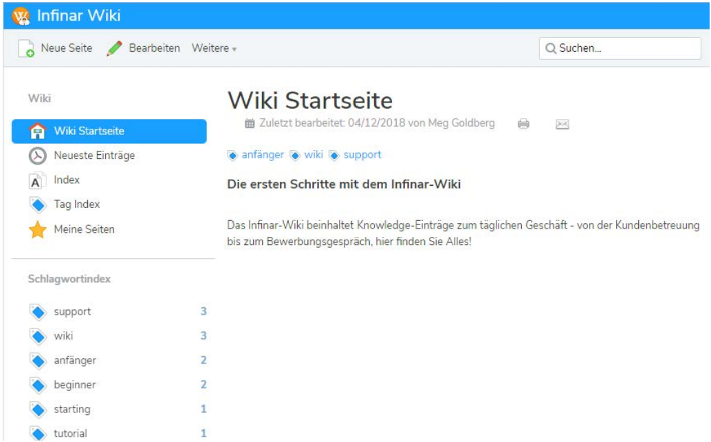 Wiki im Workspace
