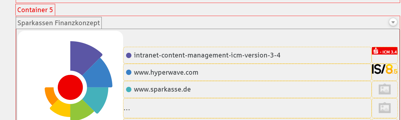 S-Finanzkonzept-Snippet
