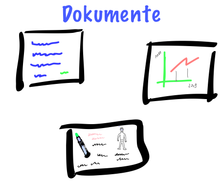nur 3 Dokumente